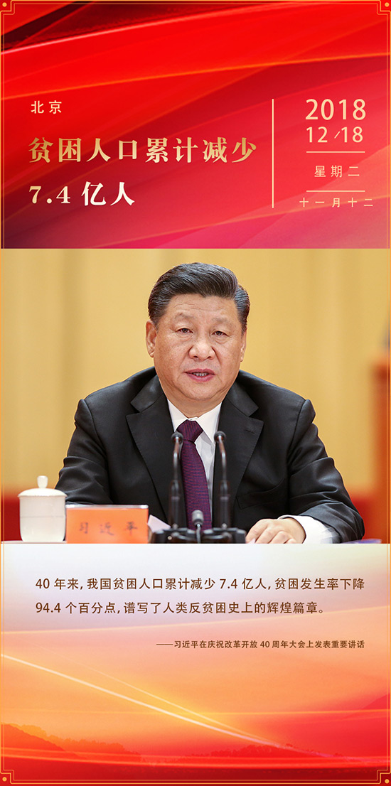 高清圖集：習(xí)近平2018扶貧日歷【17】